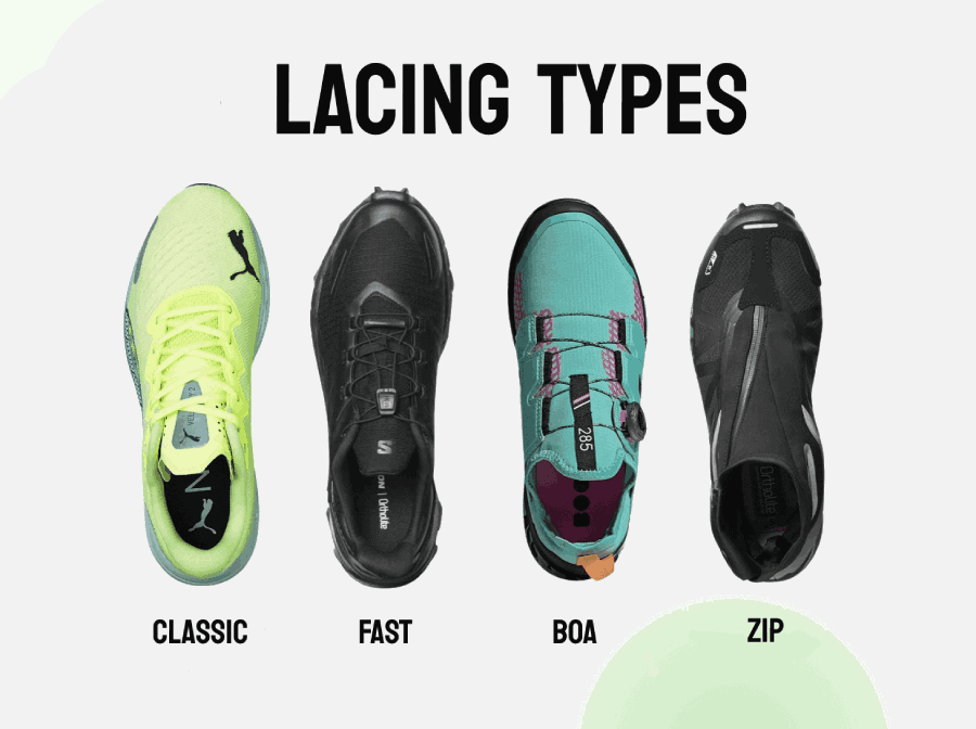 lacing types in jogging shoes